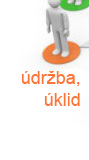 úklid